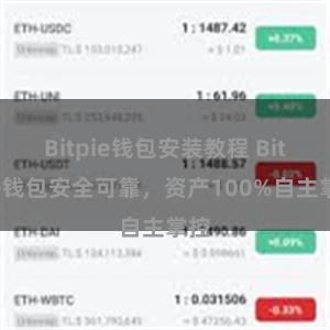 Bitpie钱包安装教程 Bitpie钱包安全可靠，资产100%自主掌控